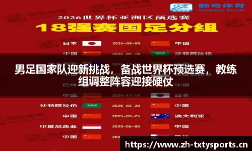 男足国家队迎新挑战，备战世界杯预选赛，教练组调整阵容迎接硬仗