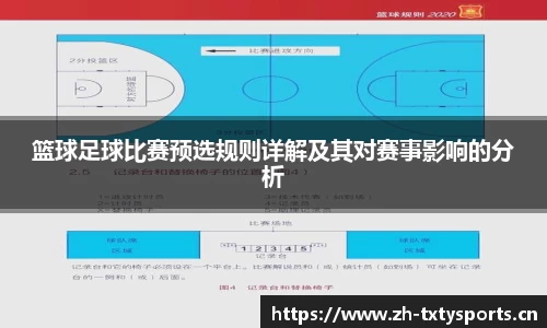 篮球足球比赛预选规则详解及其对赛事影响的分析