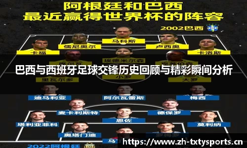巴西与西班牙足球交锋历史回顾与精彩瞬间分析