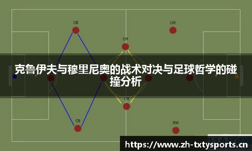 克鲁伊夫与穆里尼奥的战术对决与足球哲学的碰撞分析
