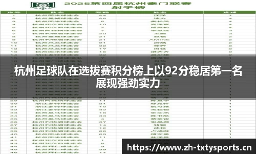 杭州足球队在选拔赛积分榜上以92分稳居第一名展现强劲实力