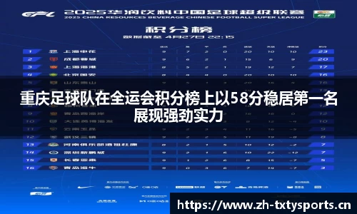 重庆足球队在全运会积分榜上以58分稳居第一名展现强劲实力